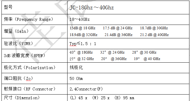 JC-1840喇叭天线规格参数（型号	JC-18Ghz～40Ghz 频率（Frequency Range）	18～40GHz 增益（Gain）   	15dB @ 18 GHz    17.5 dB @ 24 GHz    18.7dB @ 30GHz 18.9dB @ 32GHz    21.4dB @ 36GHz    21.2 dB @ 40GHz 驻波比（VSWR）	Typ≤1.5 : 1 3dB波瓣宽度（HPBW）	40°@ 18GHz    32°@ 24 GHz    28°@ 30 GHz 27°@ 32 GHz    20° @ 36GHz    19° @ 40 GHz 极化方式（Polarization）	线极化 端口阻抗（Zo）	50 Ohm  射频接口（RF Connector）	2.4Connector(F) 尺寸（Dimension）	(L) 45 x  (W) 25 x  (H) 95 mm）