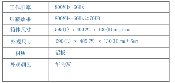 工作频率800MHz-6GHz 屏蔽效果800MHz-6GHz≧70DB 箱体尺寸 外观尺寸690(L) x 485(W) x 130(H)mm±5mm 材质铝板 外观颜色华为灰